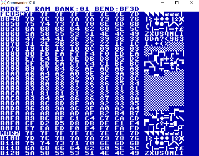 META/L assembly language editor