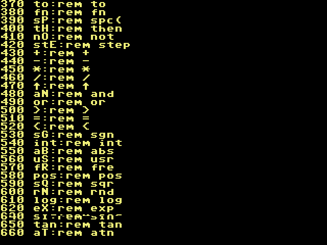 X16&C64 Keywords & Abbreviations Quiz