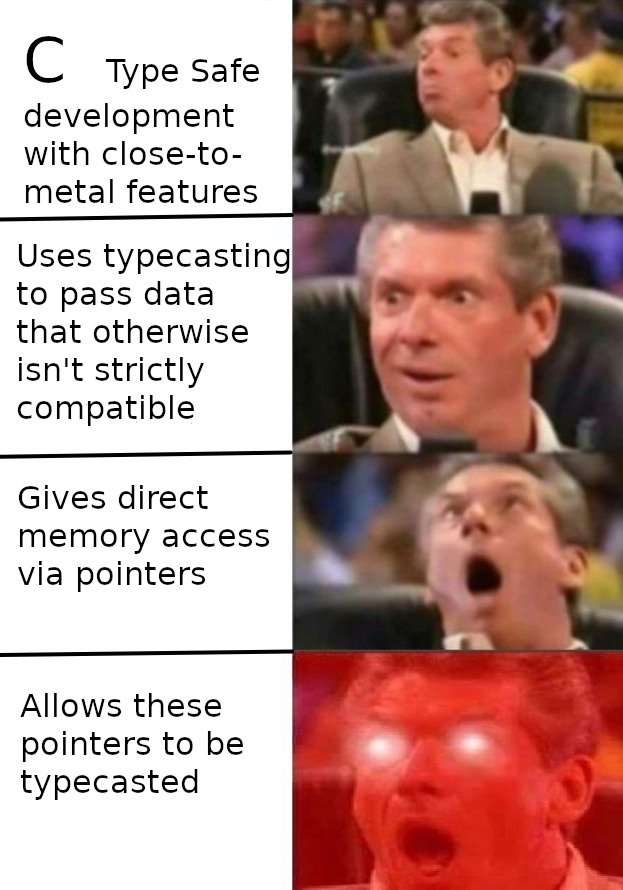 Programming Memes Retro Memes Commander X16 Community